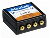 Quad video balun, tulp